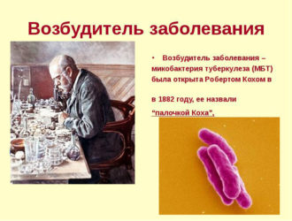 Туберкулез у детей: первые признаки, профилактика